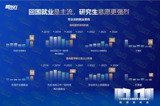 必威国际登录平台截图4